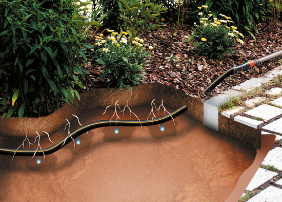 What is Drip Irrigation?