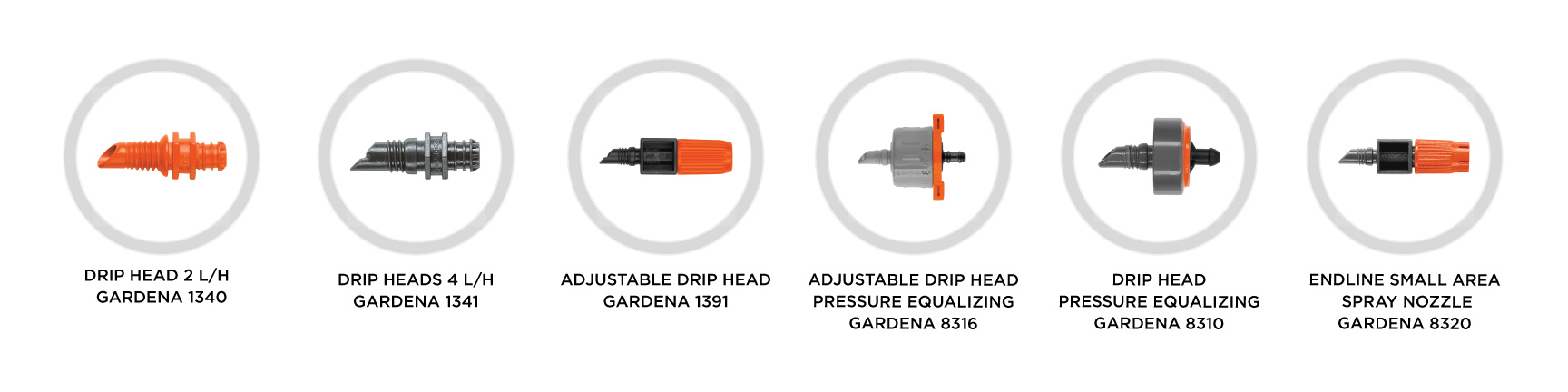 8322-20 Gardena MICRO DRIP Installation Tool for Fitting Endline Drip Head 